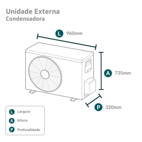 Ar-Condicionado Multi Split Inverter Daikin 28.000 BTUs (2x Evap Cassete 1 Via 12.000 + 1x Evap Cassete 1 Via 18.000) Quente/Frio 220V
