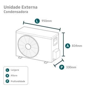 Ar-Condicionado Multi Split Inverter LG 36.000 (2x Evap HW 9.000 + 1x Evap HW 12.000 + 1x Evap HW 18.000) Quente/Frio 220V